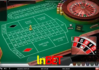 Descubra a Essência do lnbet: Nossa História e Compromissos